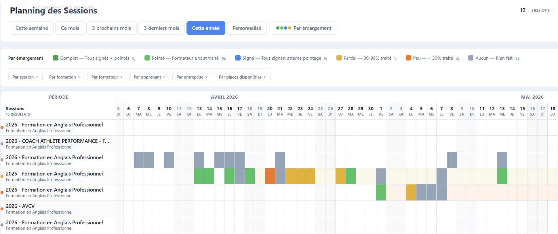 Planning par émargement