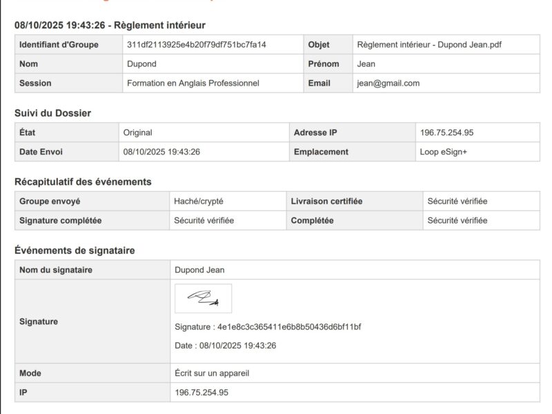 Certificats d'authenticité pour signatures