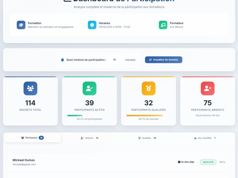 Relevé de connexion des participants en visio