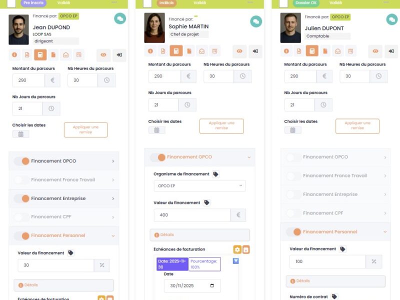 Découpage de financements complexes