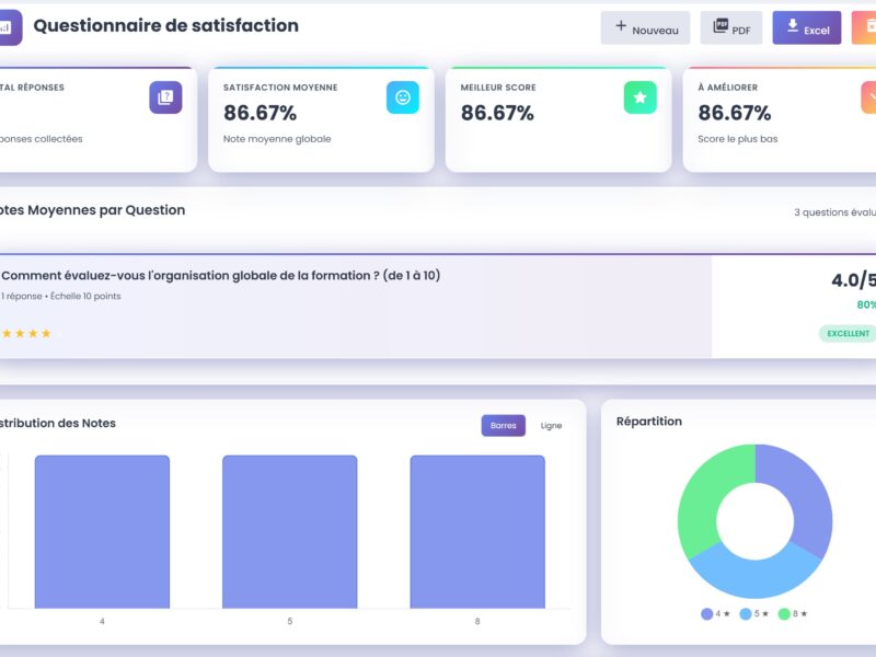 Questionnaires de satisfaction personnalisables