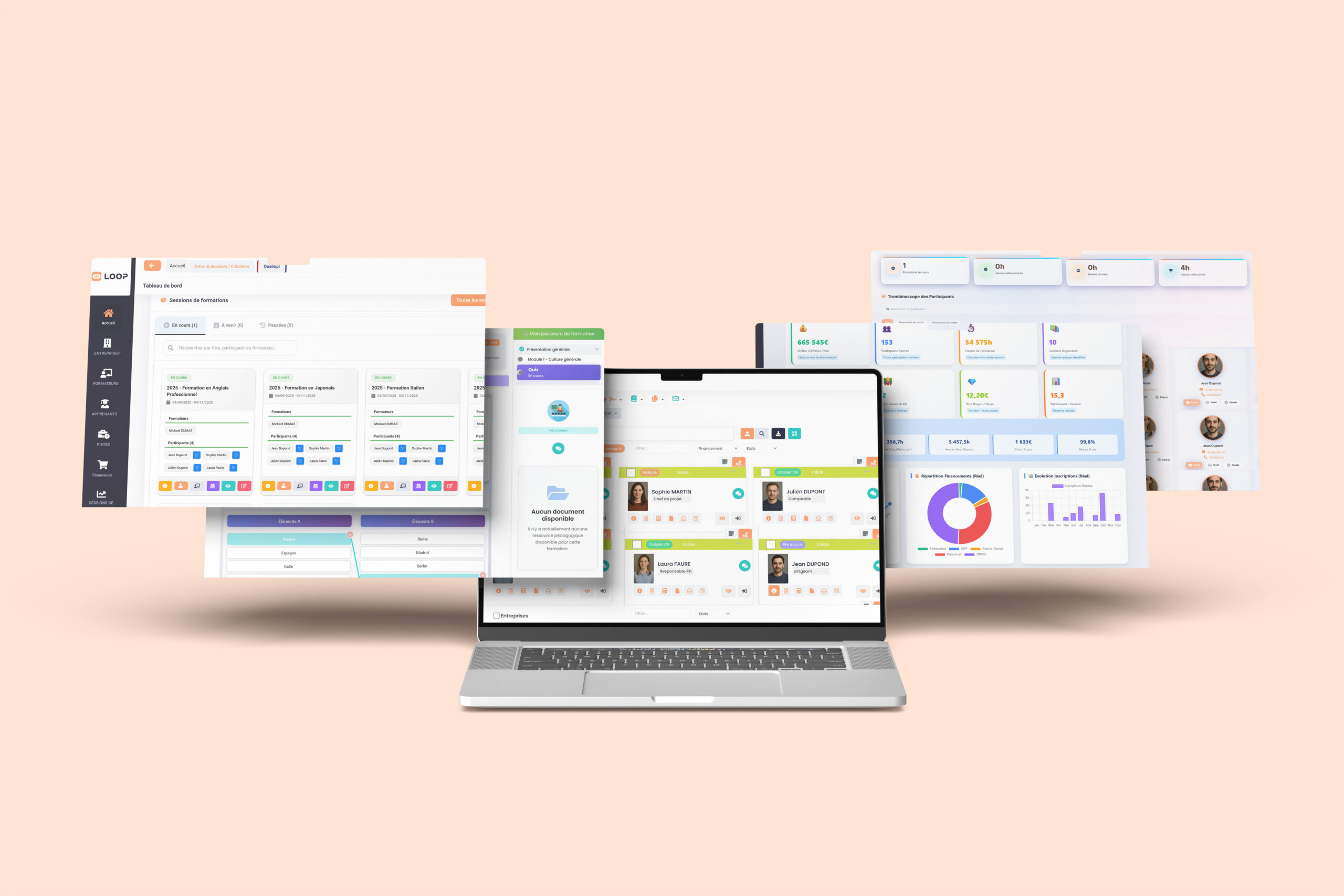 Aperçu de la plateforme
