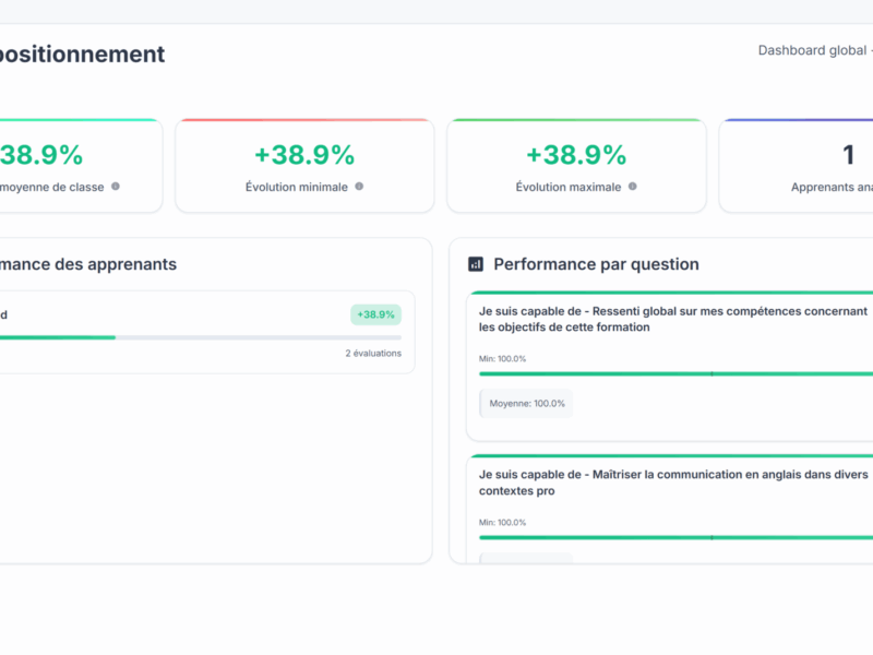 Tableaux de bord d'évolution des compétences