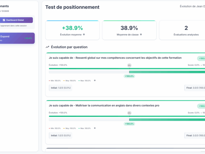 Tableau de bord de progression individuelle