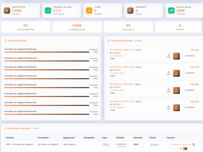 Gestion des financeurs (OPCO, France Travail)