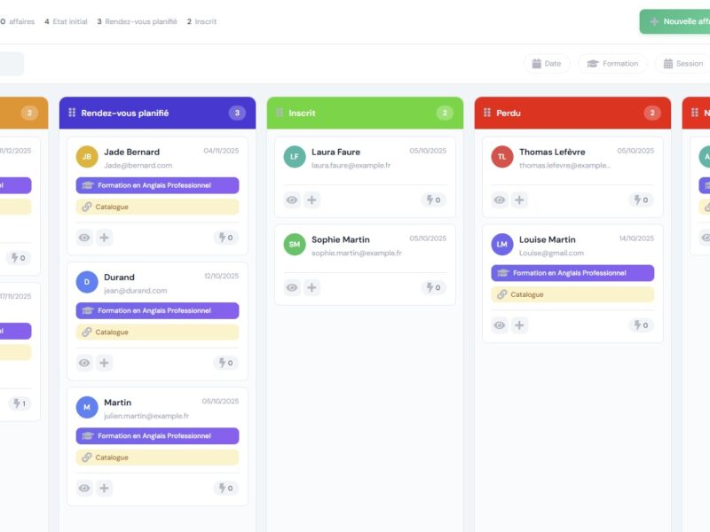 Gestion des opportunités/pistes