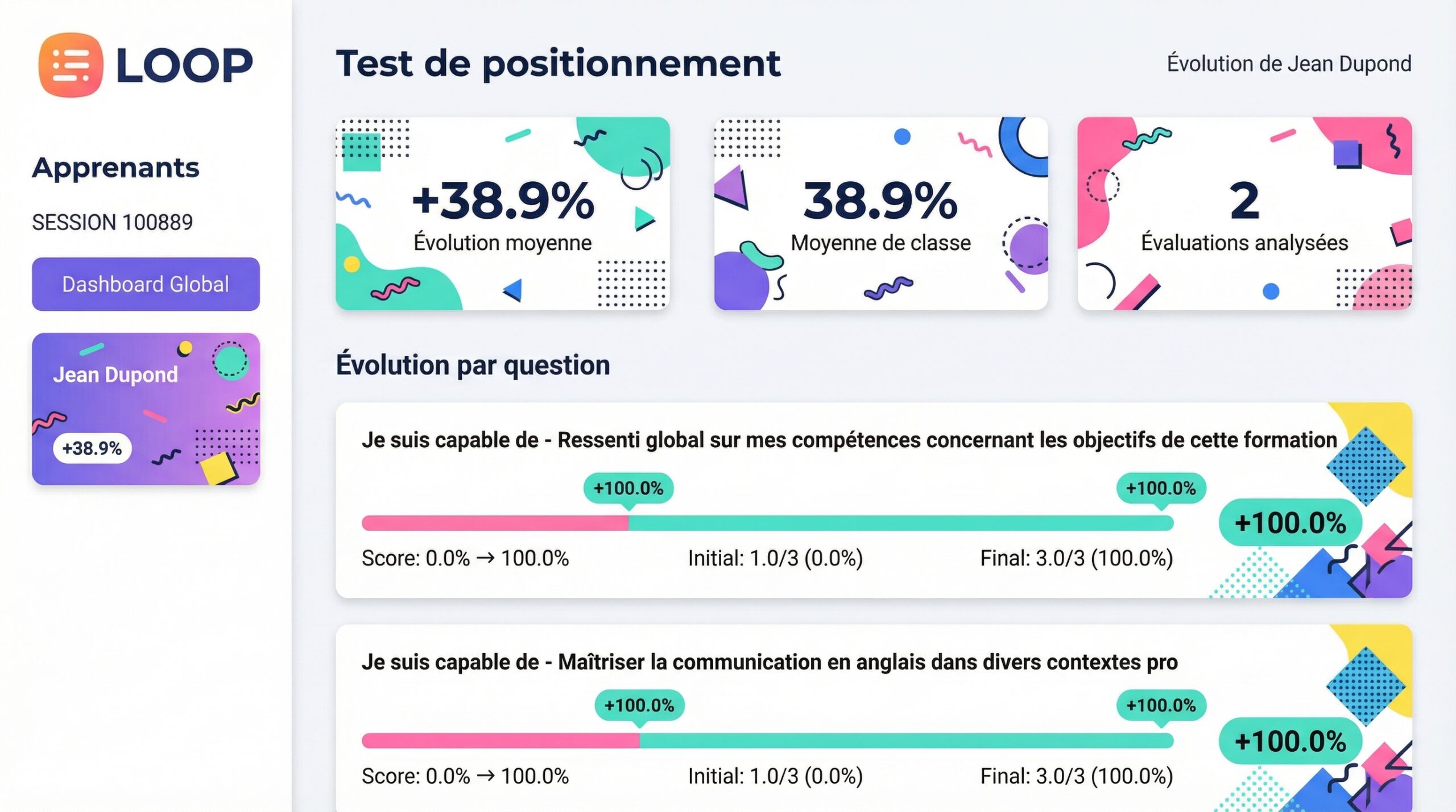 Test de positionnement (avant formation)