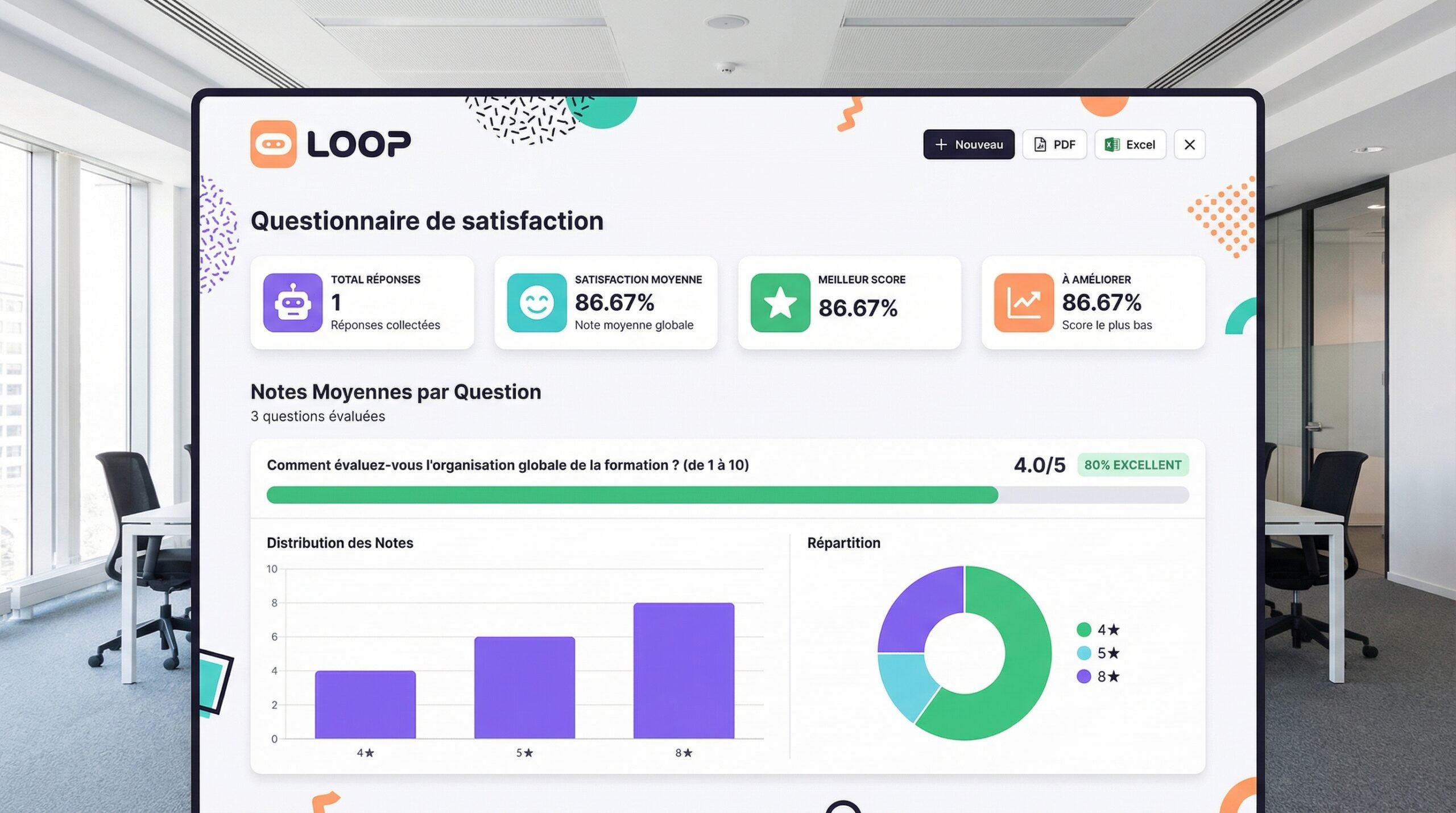 Questionnaire de satisfaction (à chaud)