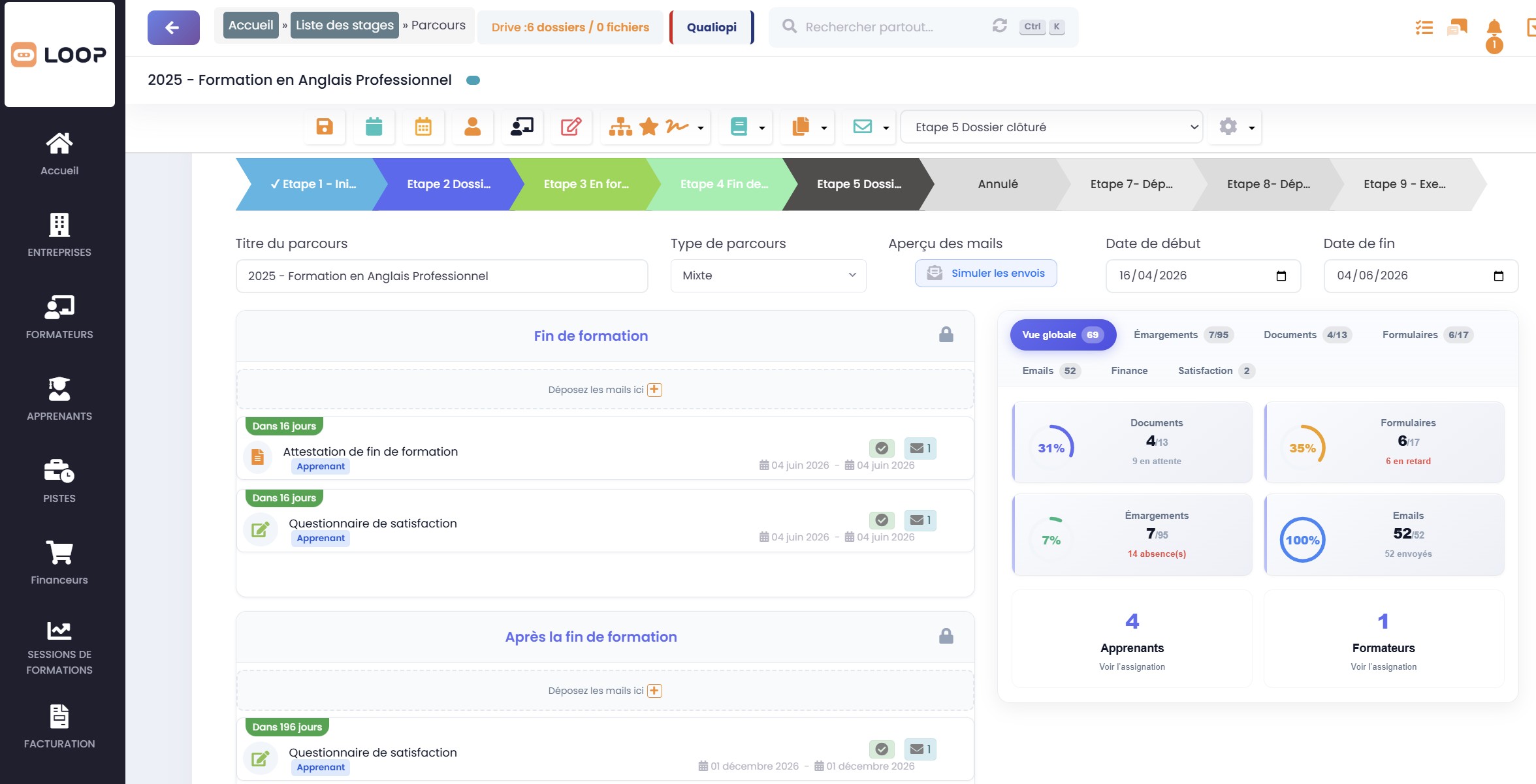 Aperçu de la plateforme