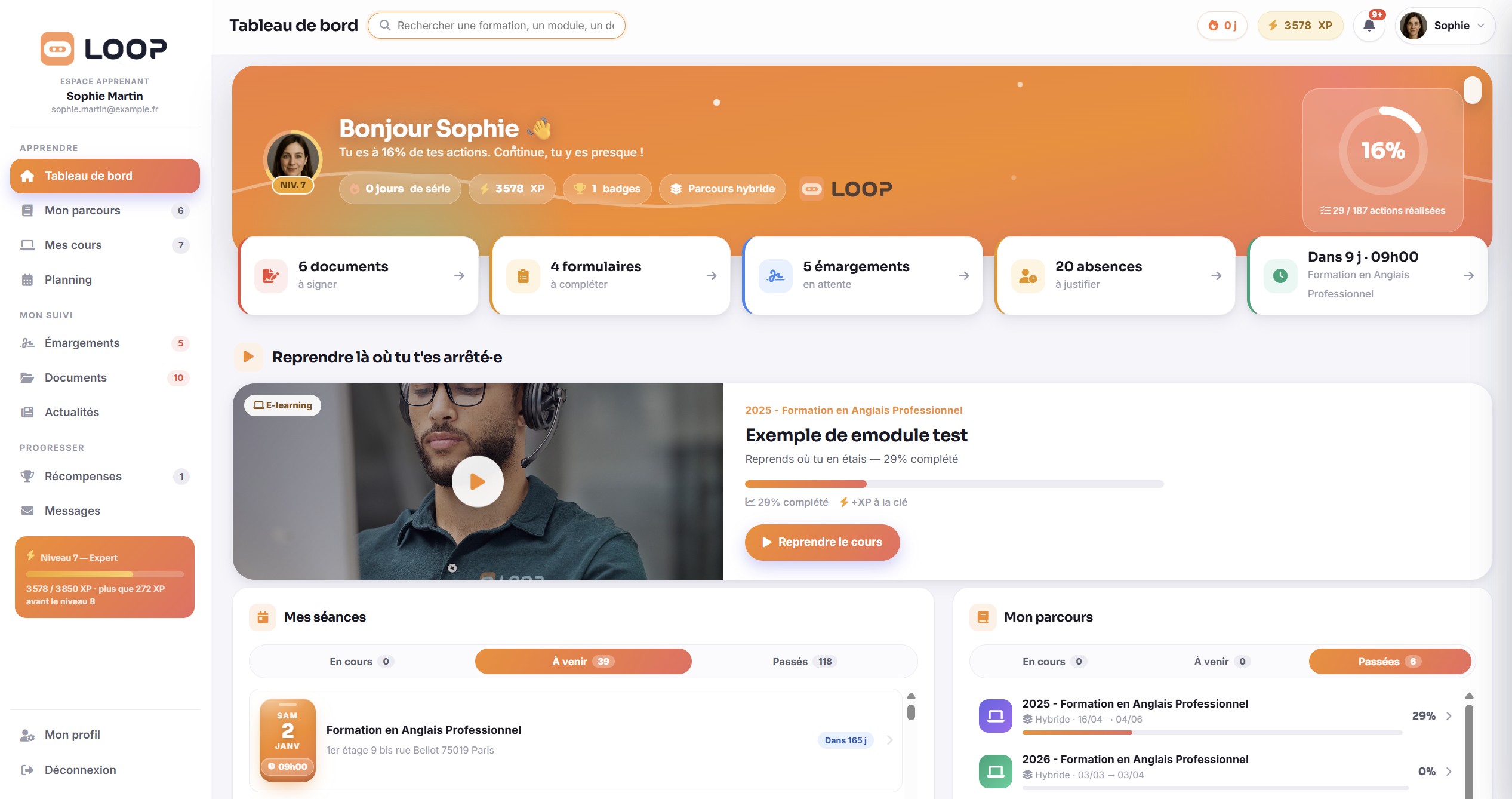 Tableau de bord Loop Formation